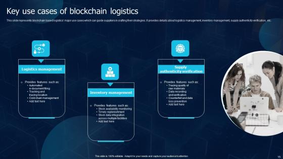 Blockchain Transportation Ppt Powerpoint Presentation Complete Deck With Slides