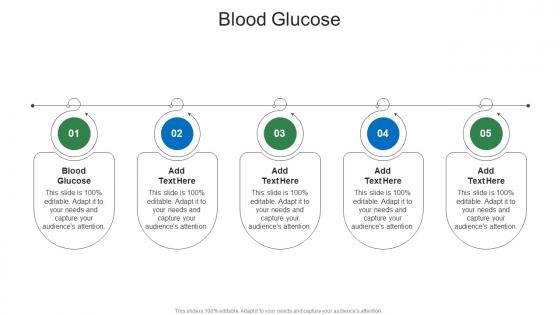 Blood Glucose In Powerpoint And Google Slides Cpb