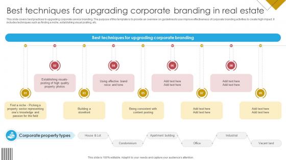 Blueprint For Effective Real Best Techniques For Upgrading Corporate Branding Strategy SS V