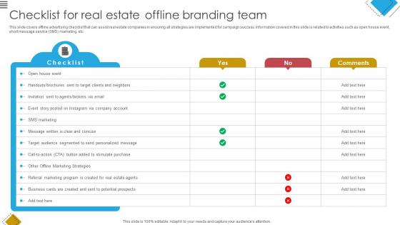 Blueprint For Effective Real Checklist For Real Estate Offline Branding Team Strategy SS V