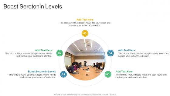 Boost Serotonin Levels In Powerpoint And Google Slides Cpb