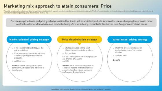 Boosting Amazons Online Visibility For Maximum Customer Exposure Complete Deck