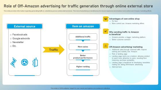 Boosting Amazons Online Visibility For Maximum Customer Exposure Complete Deck