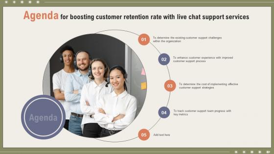 Boosting Customer Retention Rate With Live Chat Support Services Ppt Powerpoint Presentation Complete Deck