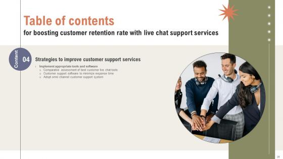 Boosting Customer Retention Rate With Live Chat Support Services Ppt Powerpoint Presentation Complete Deck