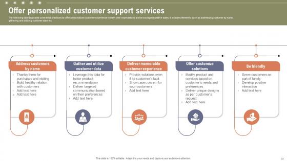 Boosting Customer Retention Rate With Live Chat Support Services Ppt Powerpoint Presentation Complete Deck