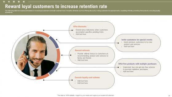 Boosting Customer Retention Rate With Live Chat Support Services Ppt Powerpoint Presentation Complete Deck