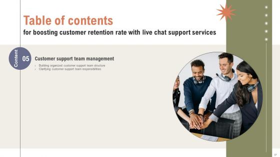 Boosting Customer Retention Rate With Live Chat Support Services Ppt Powerpoint Presentation Complete Deck
