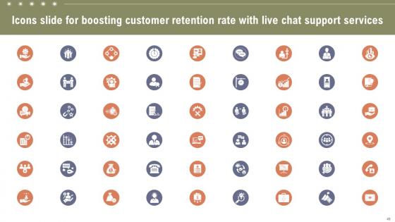 Boosting Customer Retention Rate With Live Chat Support Services Ppt Powerpoint Presentation Complete Deck