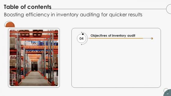 Boosting Efficiency In Inventory Auditing For Quicker Results Complete Deck
