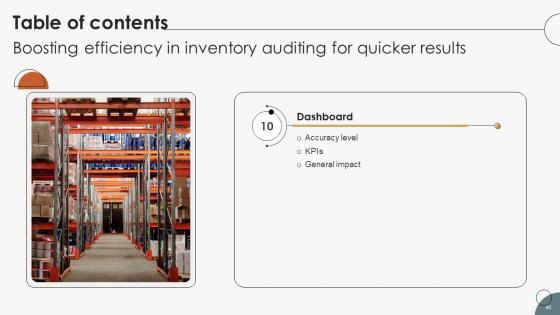 Boosting Efficiency In Inventory Auditing For Quicker Results Complete Deck