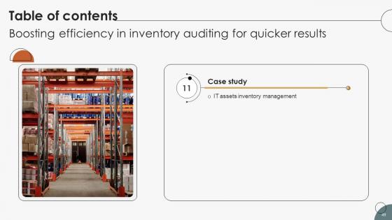 Boosting Efficiency In Inventory Auditing For Quicker Results Complete Deck