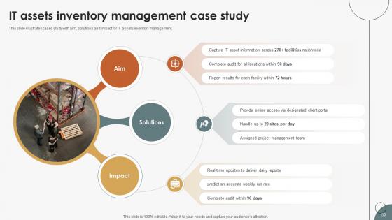 Boosting Efficiency In Inventory Auditing For Quicker Results Complete Deck