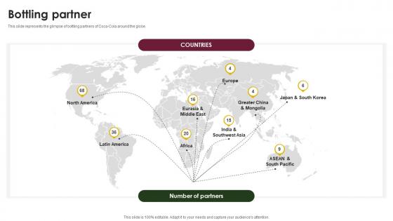 Bottling Partner Beverage Company Profile CP SS V
