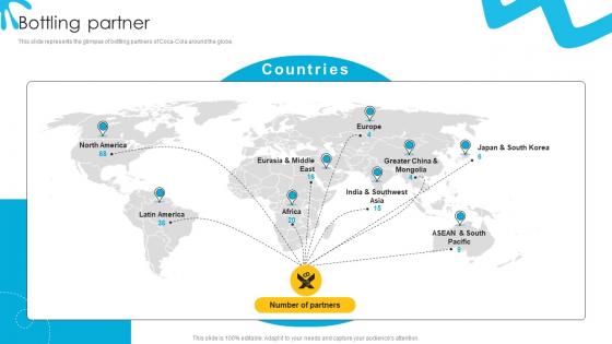 Bottling Partner Liquid Refreshment Manufacturer Company Profile Ppt Presentation CP SS V