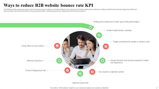 Bounce Rate KPI Ppt PowerPoint Presentation Complete Deck With Slides
