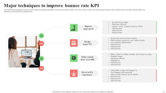 Bounce Rate KPI Ppt PowerPoint Presentation Complete Deck With Slides