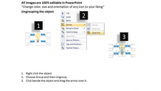 Brainstorming And Organizing Ideas Mind Map Chart Ppt Business Plan PowerPoint Templates