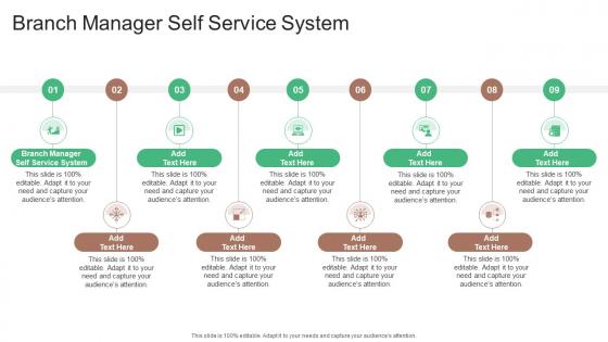 Branch Manager Self Service System In Powerpoint And Google Slides Cpb