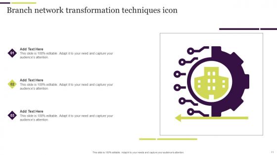 Branch Network Techniques Ppt Powerpoint Presentation Complete Deck With Slides