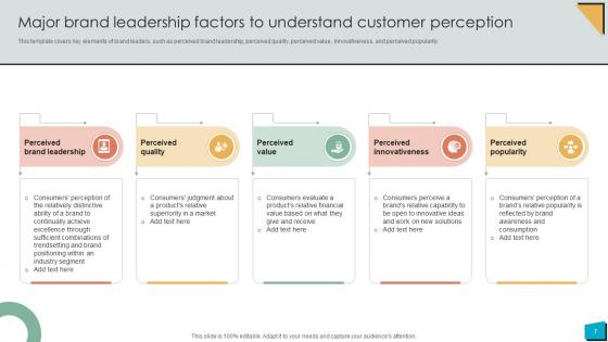 Brand Authority Ppt Powerpoint Presentation Strategy CD V
