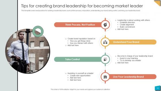 Brand Authority Ppt Powerpoint Presentation Strategy CD V