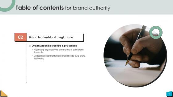 Brand Authority Ppt Powerpoint Presentation Strategy CD V