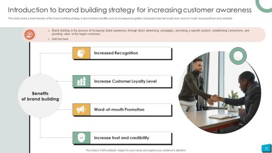 Brand Authority Ppt Powerpoint Presentation Strategy CD V