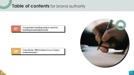 Brand Authority Ppt Powerpoint Presentation Strategy CD V