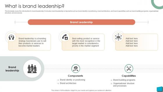 Brand Authority What Is Brand Leadership Ppt Slides Clipart Strategy SS V