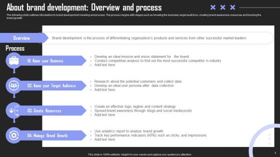 Brand Building Techniques To Gain Competitive Edge Ppt Powerpoint Presentation Complete Deck With Slides