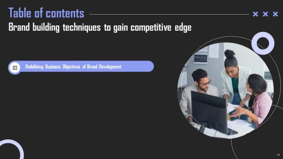 Brand Building Techniques To Gain Competitive Edge Ppt Powerpoint Presentation Complete Deck With Slides