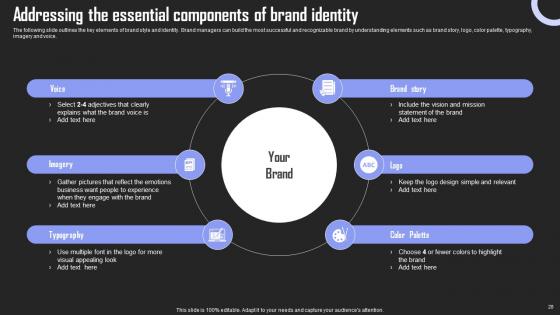 Brand Building Techniques To Gain Competitive Edge Ppt Powerpoint Presentation Complete Deck With Slides