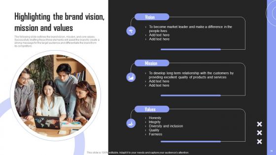 Brand Building Techniques To Gain Competitive Edge Ppt Powerpoint Presentation Complete Deck With Slides