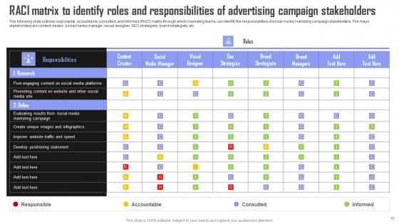Brand Building Techniques To Gain Competitive Edge Ppt Powerpoint Presentation Complete Deck With Slides