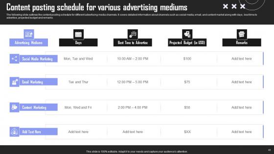 Brand Building Techniques To Gain Competitive Edge Ppt Powerpoint Presentation Complete Deck With Slides