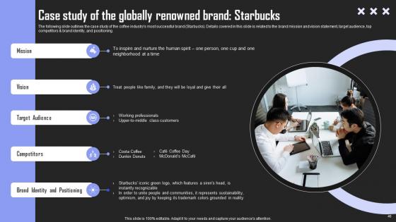 Brand Building Techniques To Gain Competitive Edge Ppt Powerpoint Presentation Complete Deck With Slides