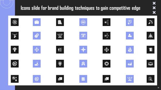 Brand Building Techniques To Gain Competitive Edge Ppt Powerpoint Presentation Complete Deck With Slides
