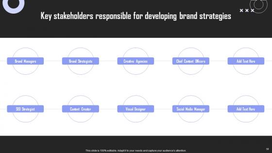 Brand Building Techniques To Gain Competitive Edge Ppt Powerpoint Presentation Complete Deck With Slides