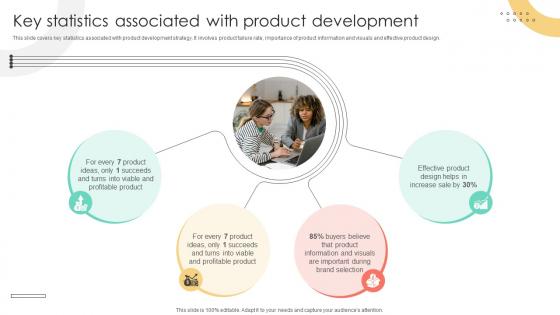 Brand Extension Techniques Key Statistics Associated With Product Development Strategy SS V