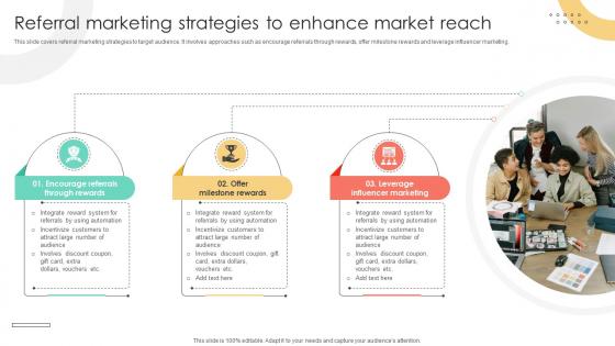 Brand Extension Techniques Referral Marketing Strategies To Enhance Market Reach Strategy SS V