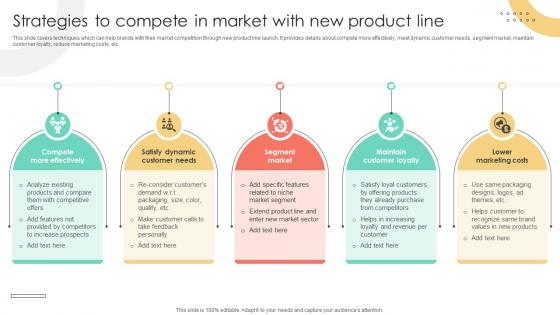 Brand Extension Techniques Strategies To Compete In Market With New Product Line Strategy SS V