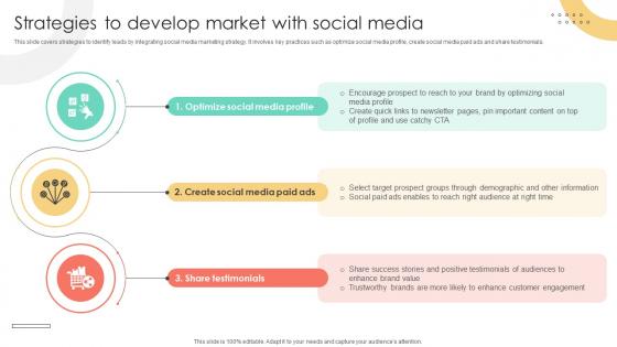 Brand Extension Techniques Strategies To Develop Market With Social Media Strategy SS V
