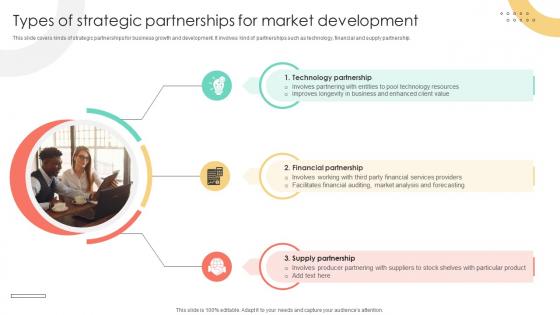 Brand Extension Techniques To Types Of Strategic Partnerships For Market Development Strategy SS V