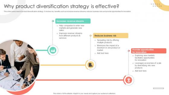 Brand Extension Techniques Why Product Diversification Strategy Is Effective Strategy SS V
