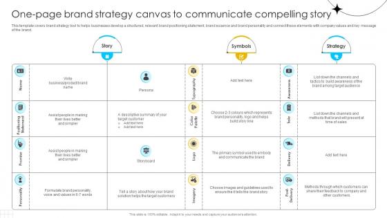Brand Influence One Page Brand Strategy Canvas To Communicate Compelling Strategy SS V