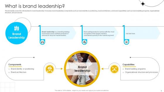 Brand Influence Ppt Powerpoint Presentation Strategy CD V
