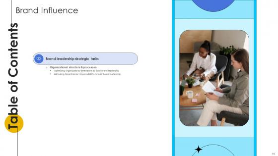 Brand Influence Ppt Powerpoint Presentation Strategy CD V