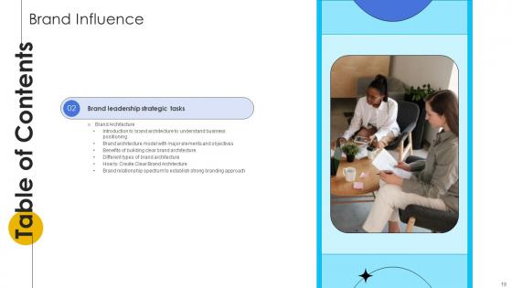 Brand Influence Ppt Powerpoint Presentation Strategy CD V