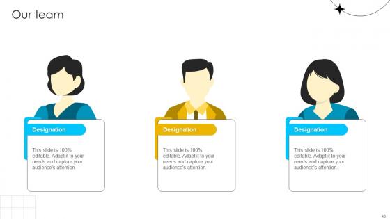 Brand Influence Ppt Powerpoint Presentation Strategy CD V